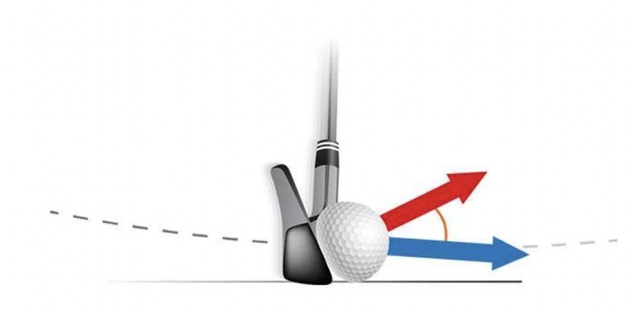 A diagram showing Spin Loft